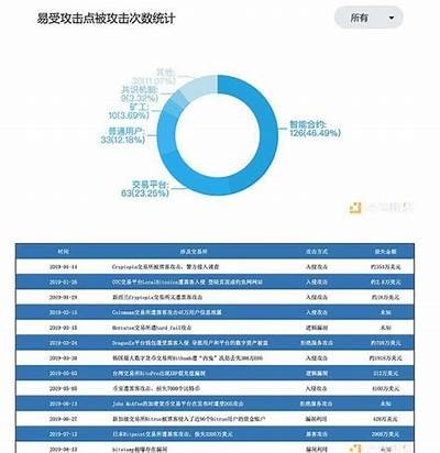 联系黑客交易途径揭秘方法详解「联系黑客交易途径揭秘方法详解图片」